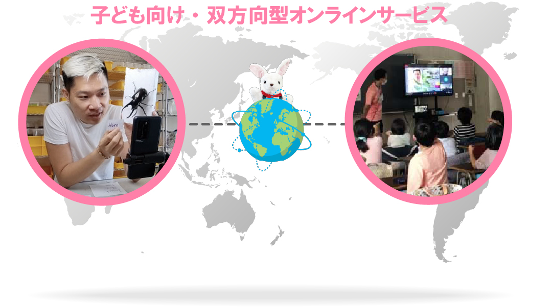子ども向け・双方向型オンラインサービス